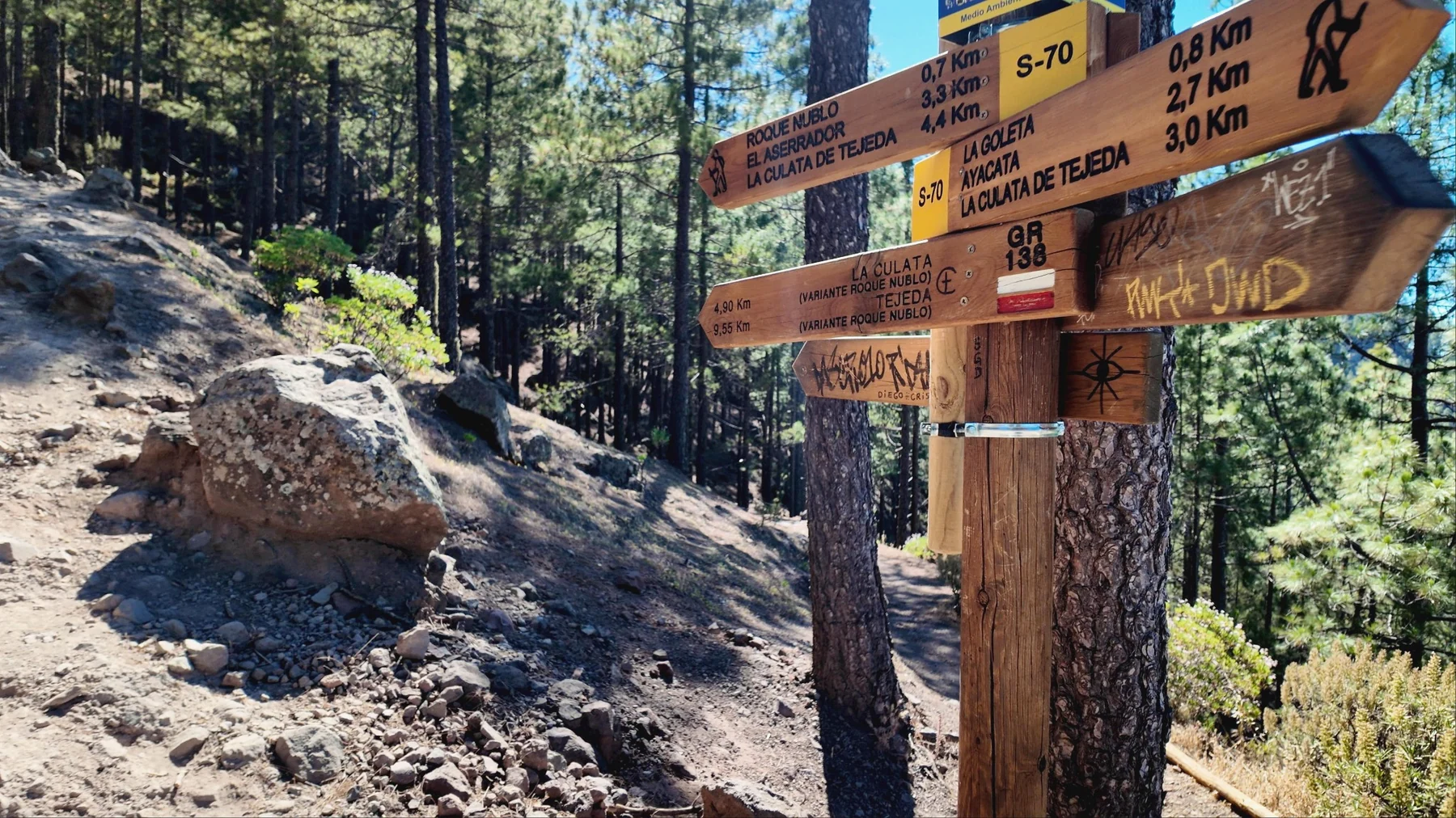 Señalización del sendero del Roque Nublo